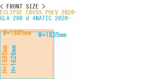 #ECLIPSE CROSS PHEV 2020- + GLA 200 d 4MATIC 2020-